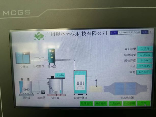 山東波鴻軌道交通裝備科技有限公司環(huán)形加熱爐SNCR+SCR脫硝項目